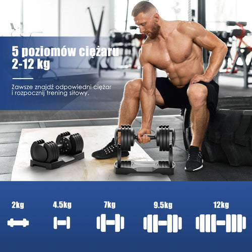Adjustable Dumbbell Set: 2 to 12 KG with 5 Weight Levels and Weight Discs - Versatile 5-in-1 Short Dumbbells (Set of 2)